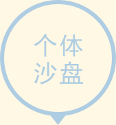 个体沙盘