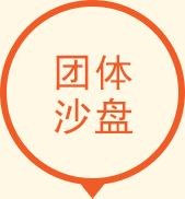 团体沙盘