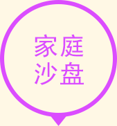 家庭沙盘